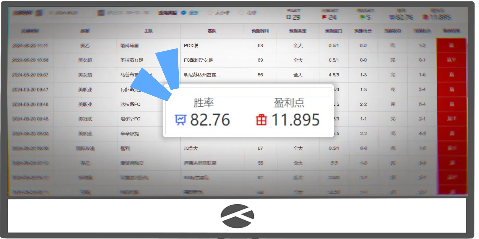 数据分析、初盘数据、走地数据、分析管理系统、AI大模型预测系统、全自动化下单系统、智能娱乐竞猜系统-乐彩云